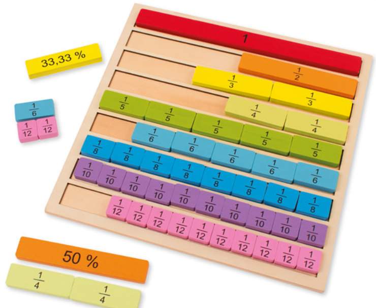 Spiel 7024.0